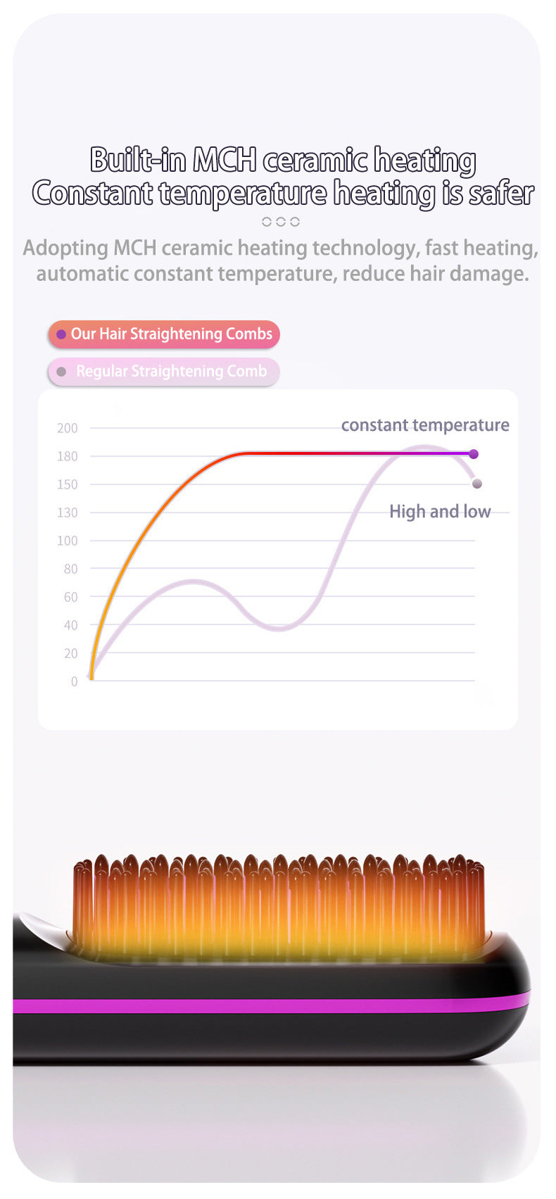 2 In 1 Straight Hair Comb Wireless