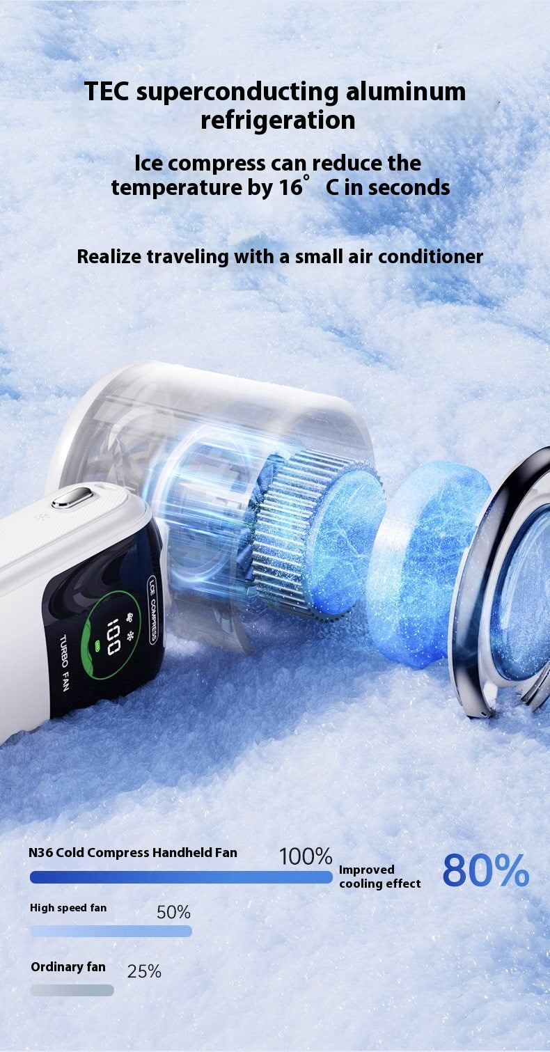 Ice Pack High-Speed Handheld and Hanging Neck Electric Fan